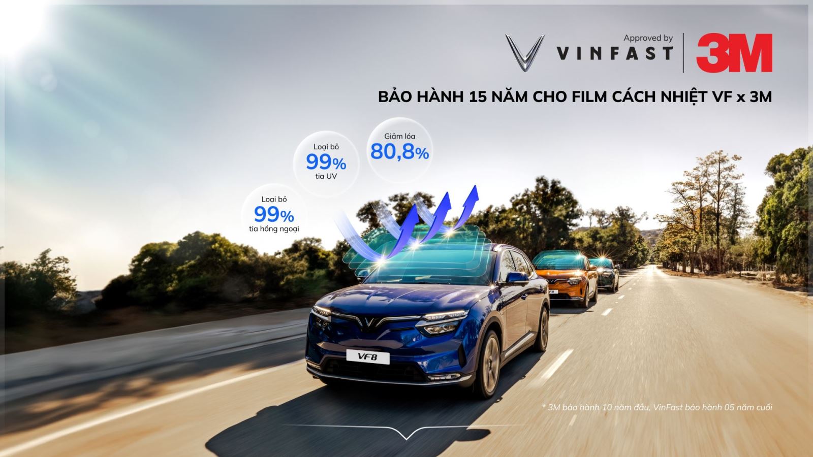 Phim cách nhiệt 3M dành riêng cho xe VinFast có nhiều ưu điểm vượt trội, phù hợp với đặc tính ô tô điện.