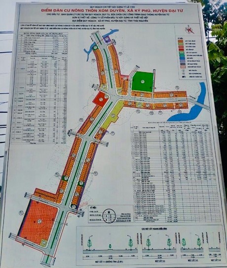 Bản đồ Quy hoạch dự án có sau, UBND huyện Đại Từ, Thái Nguyên mời đơn vị dự thầu trước.