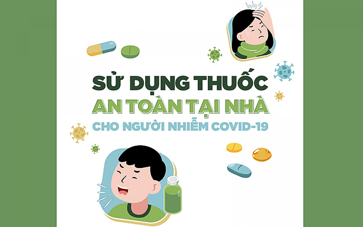 Trang bìa của Cẩm nang “Sử dụng thuốc an toàn tại nhà cho người nhiễm Covid-19”.