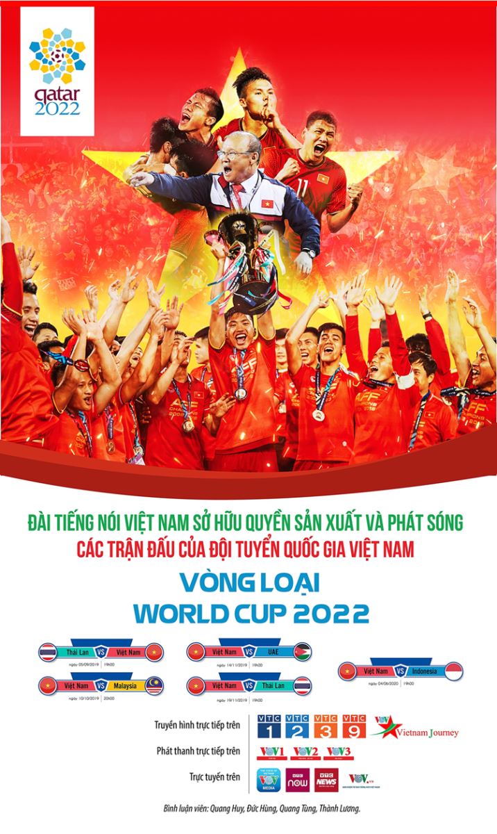Đài TNVN đã chính thức sở hữu quyền sản xuất và phát sóng các trận đấu có Đội tuyển Quốc gia Việt Nam thi đấu ở vòng loại World Cup 2022.