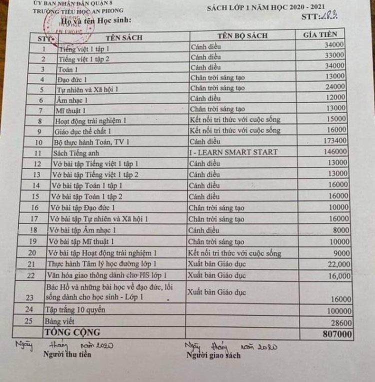 Trường Tiểu học An Phong, (Quận 8, TP.HCM) đưa ra danh mục sách giáo khoa, vở và tài liệu tham khảo giá 807.000 đồng.