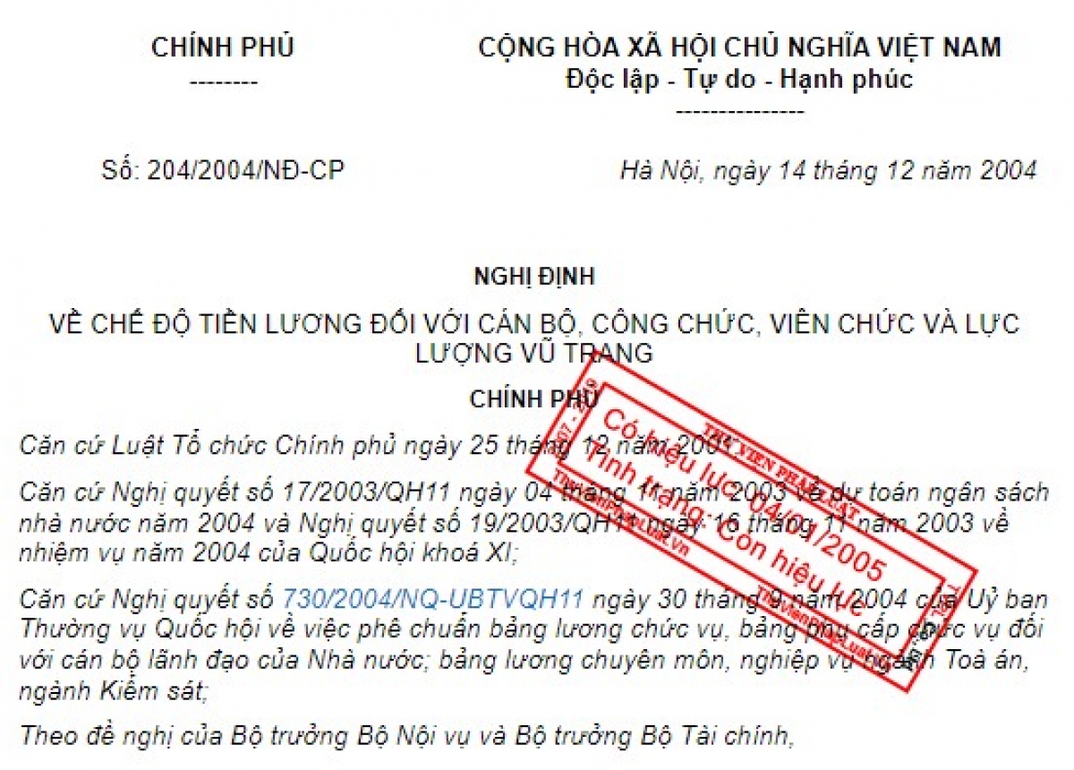 Ảnh chụp Nghị định 204/2004/NĐ-CP trên giao diện website ThuVienPhapLuat.vn