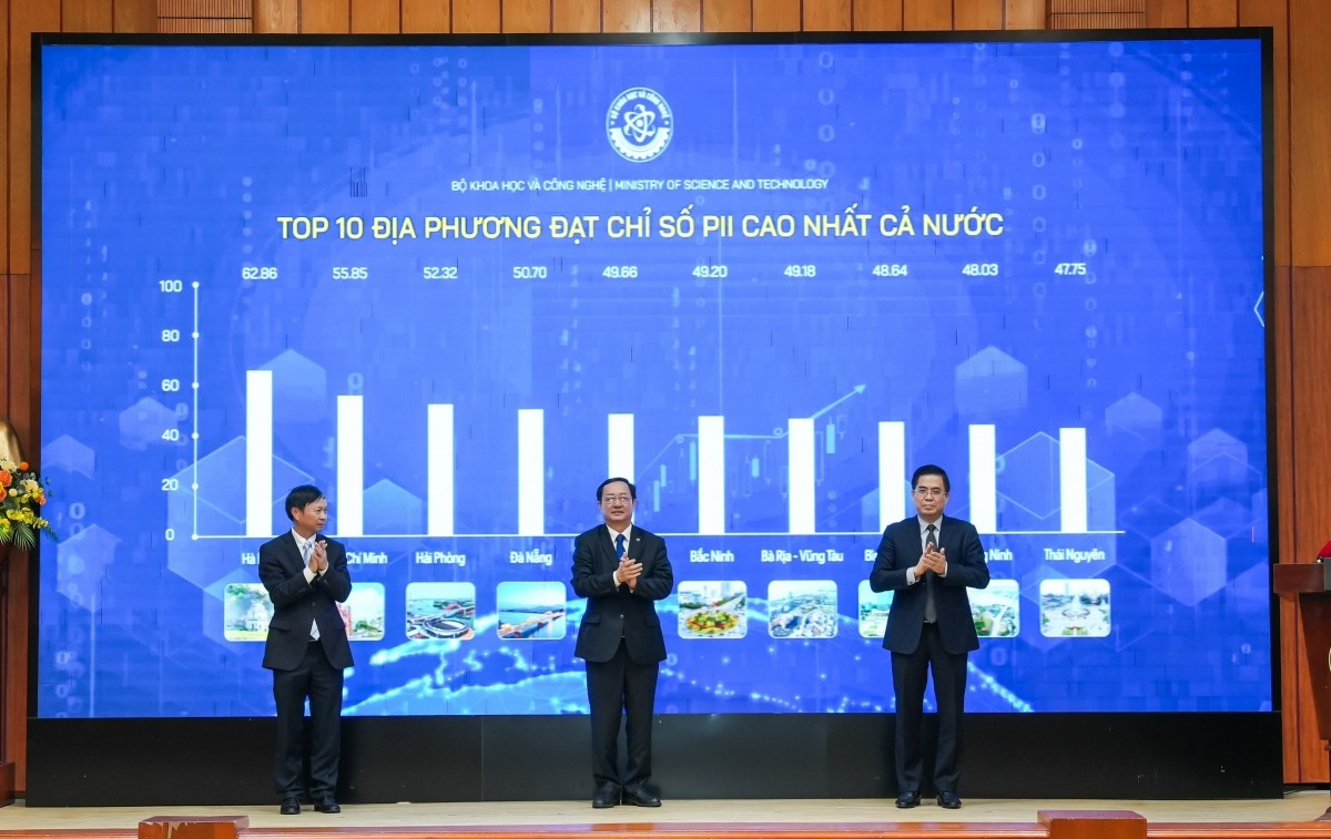 Hà Nội, TP.HCM và Hải Phòng dẫn đầu top 10 địa phương có chỉ số đổi mới sáng tạo cao.