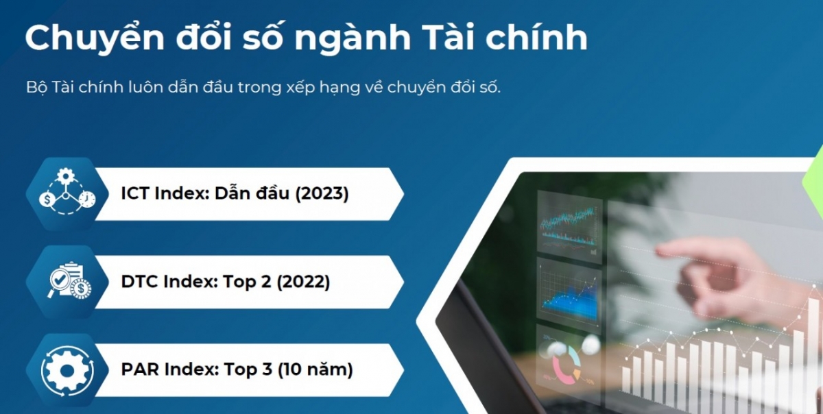 Ngành Tài chính sẽ chủ động và tận dụng tốt hơn các cơ hội để thiết lập nền tảng Tài chính số hiện đại, công khai và minh bạch.