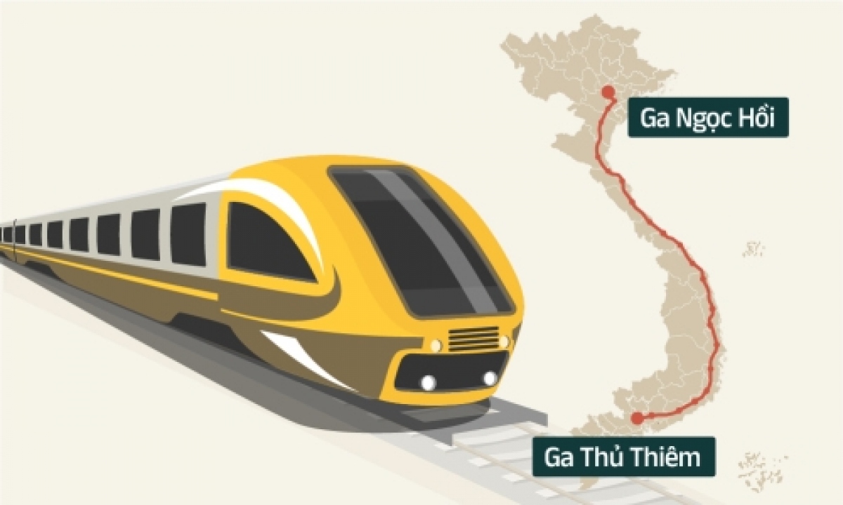 Dự án đường sắt tốc độ cao Bắc Nam dự kiến có điểm đầu ga Ngọc Hồi (Hà Nội) và điểm cuối ga Thủ Thiêm (TP.HCM). Đồ hoạ: Tạ Lư